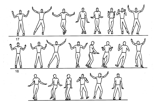 Простые движения рук. Легкие танцевальные движения. Схема движений танца. Лёгкие движения для танца. Несложные танцевальные движения.